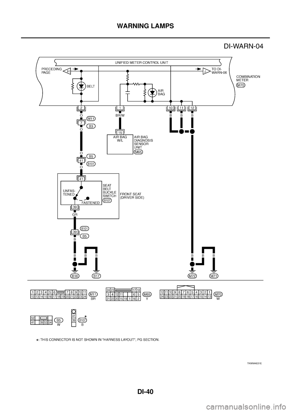 NISSAN TEANA 2003  Service Manual DI-40
WARNING LAMPS
 
TKWM4631E 
