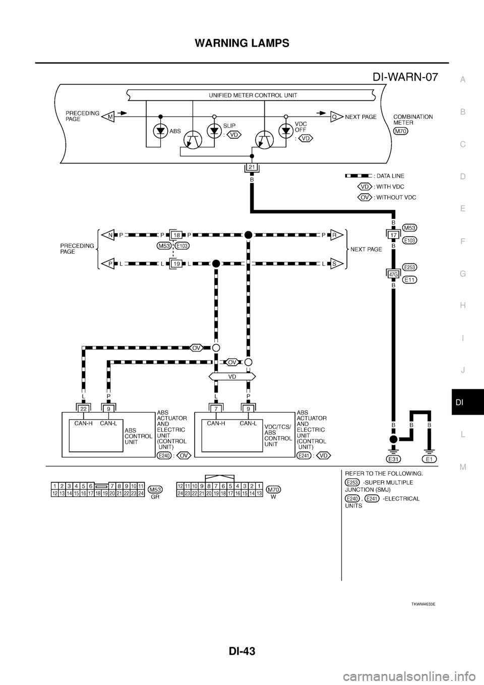 NISSAN TEANA 2003  Service Manual WARNING LAMPS
DI-43
C
D
E
F
G
H
I
J
L
MA
B
DI
 
TKWM4633E 