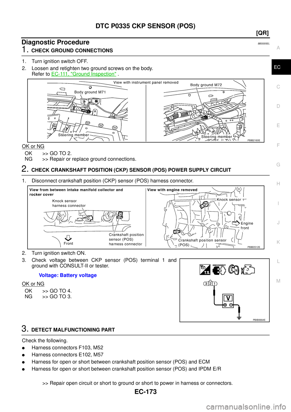 NISSAN TEANA 2003  Service Manual DTC P0335 CKP SENSOR (POS)
EC-173
[QR]
C
D
E
F
G
H
I
J
K
L
MA
EC
 
Diagnostic ProcedureBBS005EL
1. CHECK GROUND CONNECTIONS
1. Turn ignition switch OFF.
2. Loosen and retighten two ground screws on th
