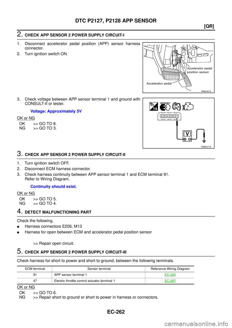 NISSAN TEANA 2003  Service Manual EC-262
[QR]
DTC P2127, P2128 APP SENSOR
 
2. CHECK APP SENSOR 2 POWER SUPPLY CIRCUIT-I
1. Disconnect accelerator pedal position (APP) sensor harness
connector.
2. Turn ignition switch ON.
3. Check vol