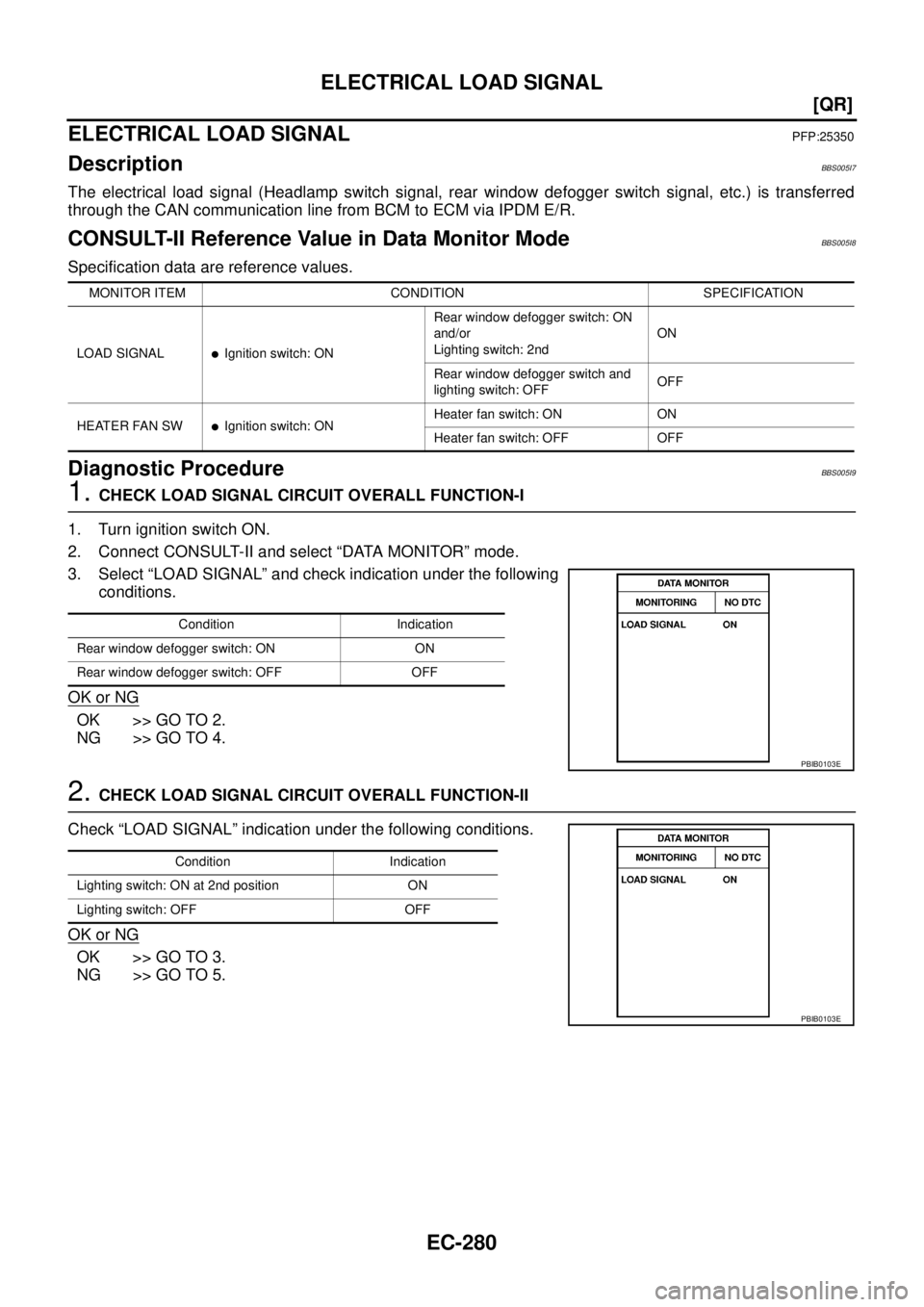 NISSAN TEANA 2003  Service Manual EC-280
[QR]
ELECTRICAL LOAD SIGNAL
 
ELECTRICAL LOAD SIGNALPFP:25350
DescriptionBBS005I7
The electrical load signal (Headlamp switch signal, rear window defogger switch signal, etc.) is transferred
th