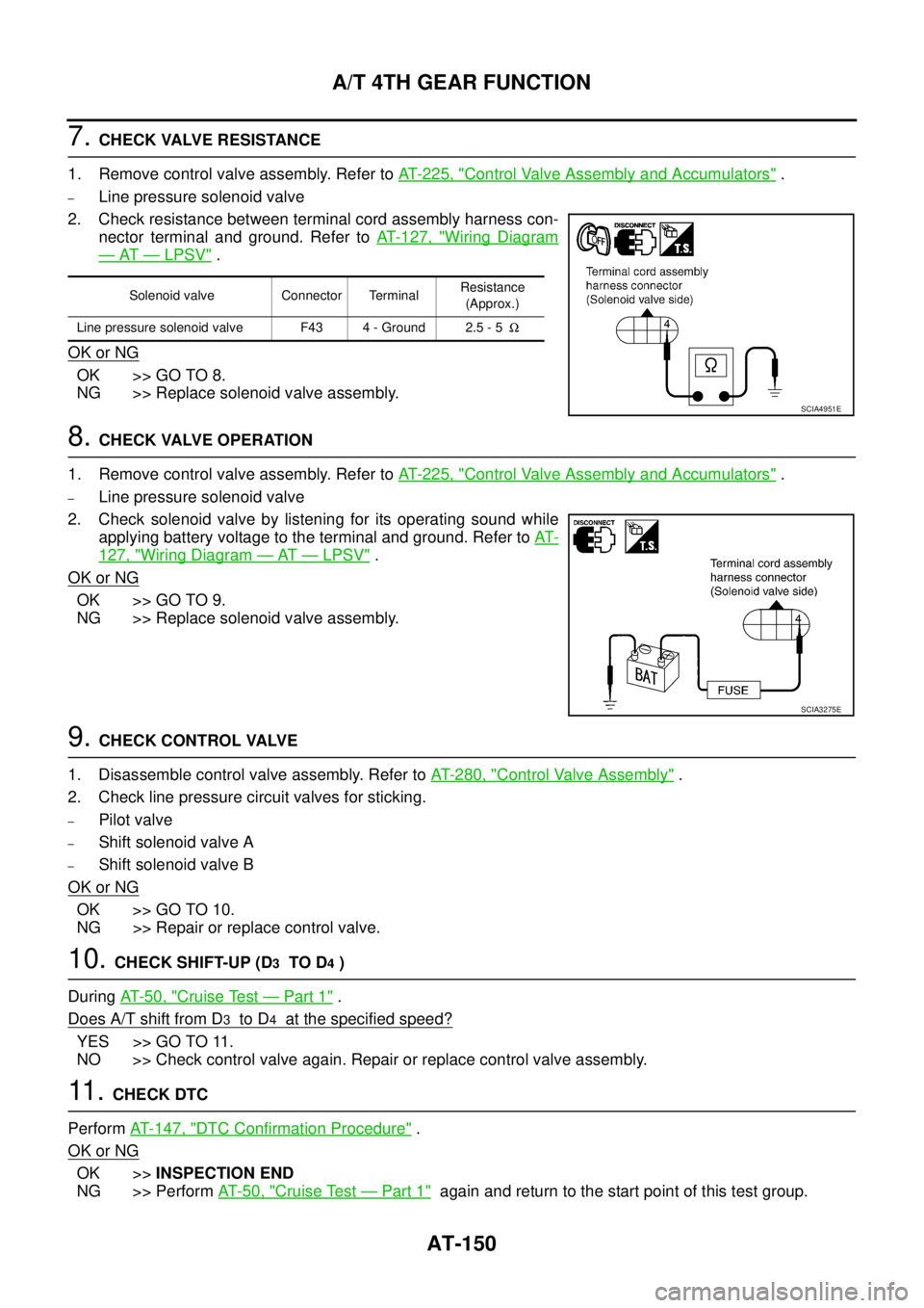 NISSAN TEANA 2003 Service Manual AT-150
A/T 4TH GEAR FUNCTION
7. CHECK VALVE RESISTANCE
1. Remove control valve assembly. Refer to AT- 2 2 5 , "
Control Valve Assembly and Accumulators" .
–Line pressure solenoid valve
2. Check r NISSAN TEANA 2003 Service Manual AT-150
A/T 4TH GEAR FUNCTION
7. CHECK VALVE RESISTANCE
1. Remove control valve assembly. Refer to AT- 2 2 5 , "
Control Valve Assembly and Accumulators" .
–Line pressure solenoid valve
2. Check r