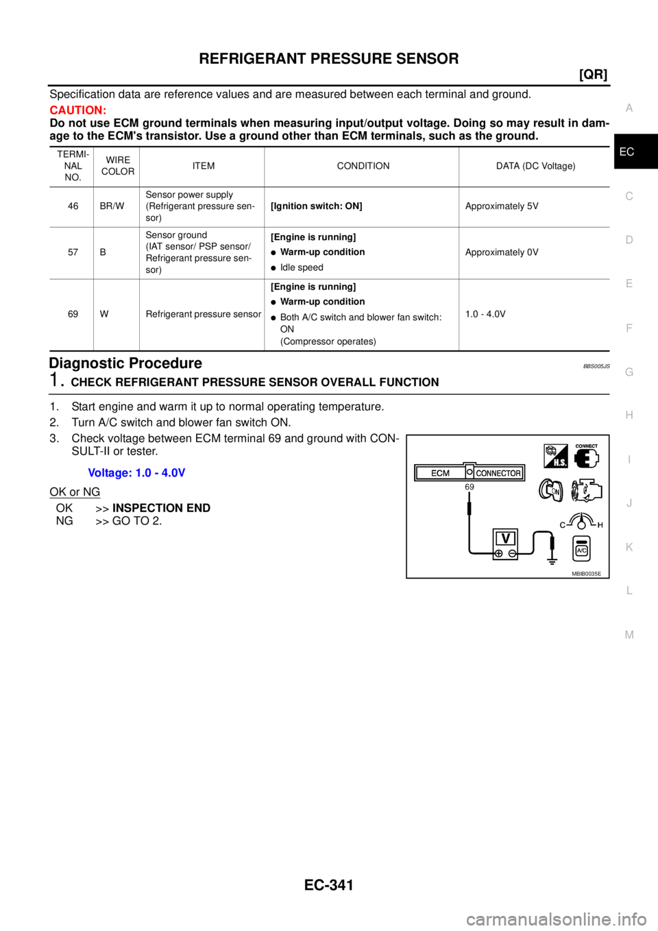 NISSAN TEANA 2003  Service Manual REFRIGERANT PRESSURE SENSOR
EC-341
[QR]
C
D
E
F
G
H
I
J
K
L
MA
EC
 
Specification data are reference values and are measured between each terminal and ground.
CAUTION:
Do not use ECM ground terminals 