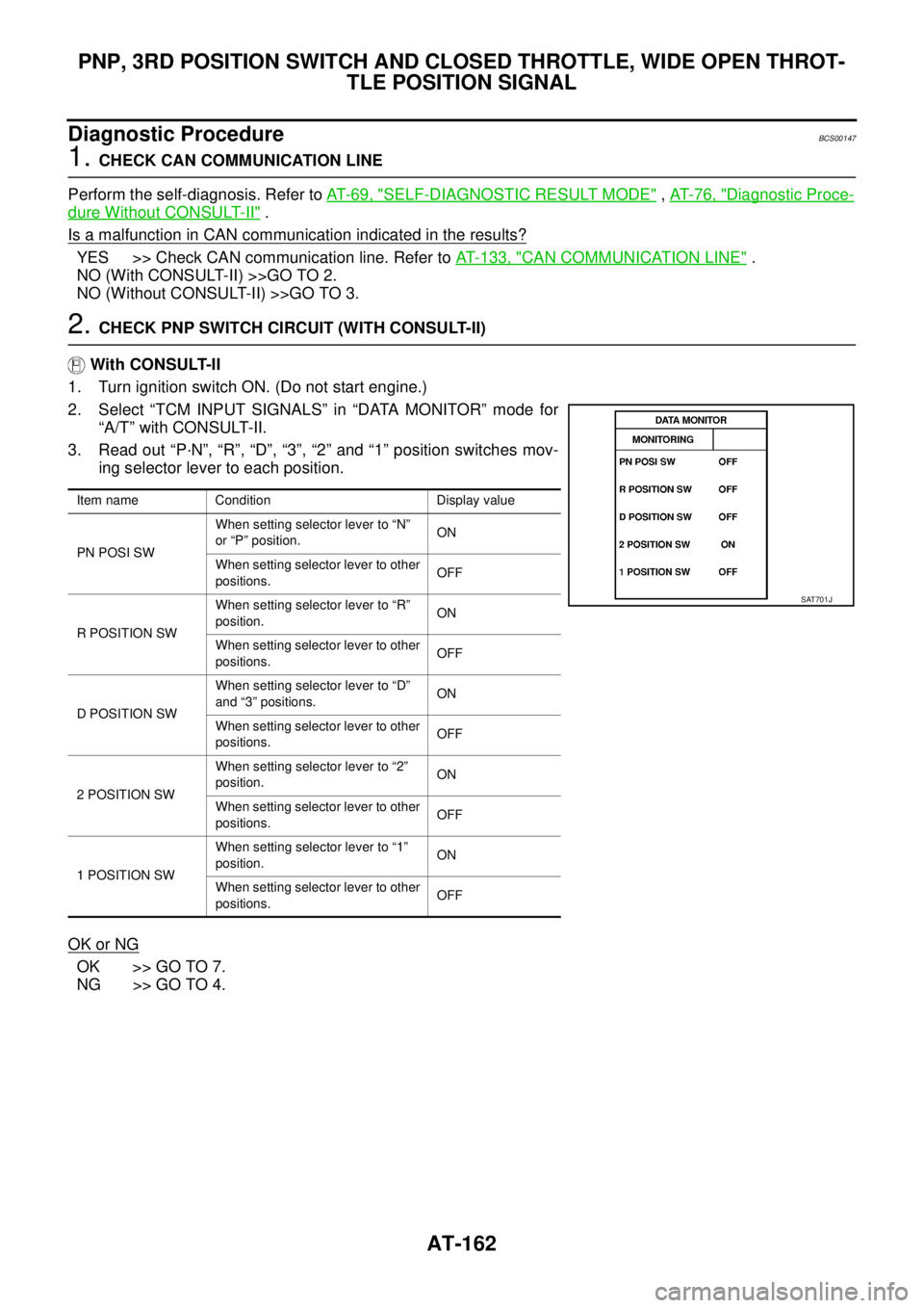 NISSAN TEANA 2003  Service Manual AT-162
PNP, 3RD POSITION SWITCH AND CLOSED THROTTLE, WIDE OPEN THROT-
TLE POSITION SIGNAL
 
Diagnostic ProcedureBCS00147
1. CHECK CAN COMMUNICATION LINE
Perform the self-diagnosis. Refer to AT- 6 9 , 
