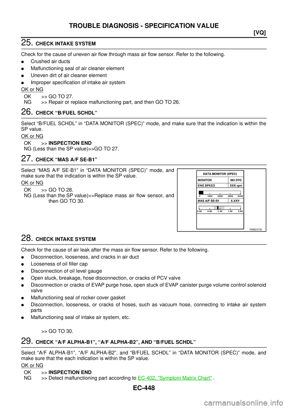 NISSAN TEANA 2003  Service Manual EC-448
[VQ]
TROUBLE DIAGNOSIS - SPECIFICATION VALUE
 
25. CHECK INTAKE SYSTEM
Check for the cause of uneven air flow through mass air flow sensor. Refer to the following.
Crushed air ducts
Malfuncti