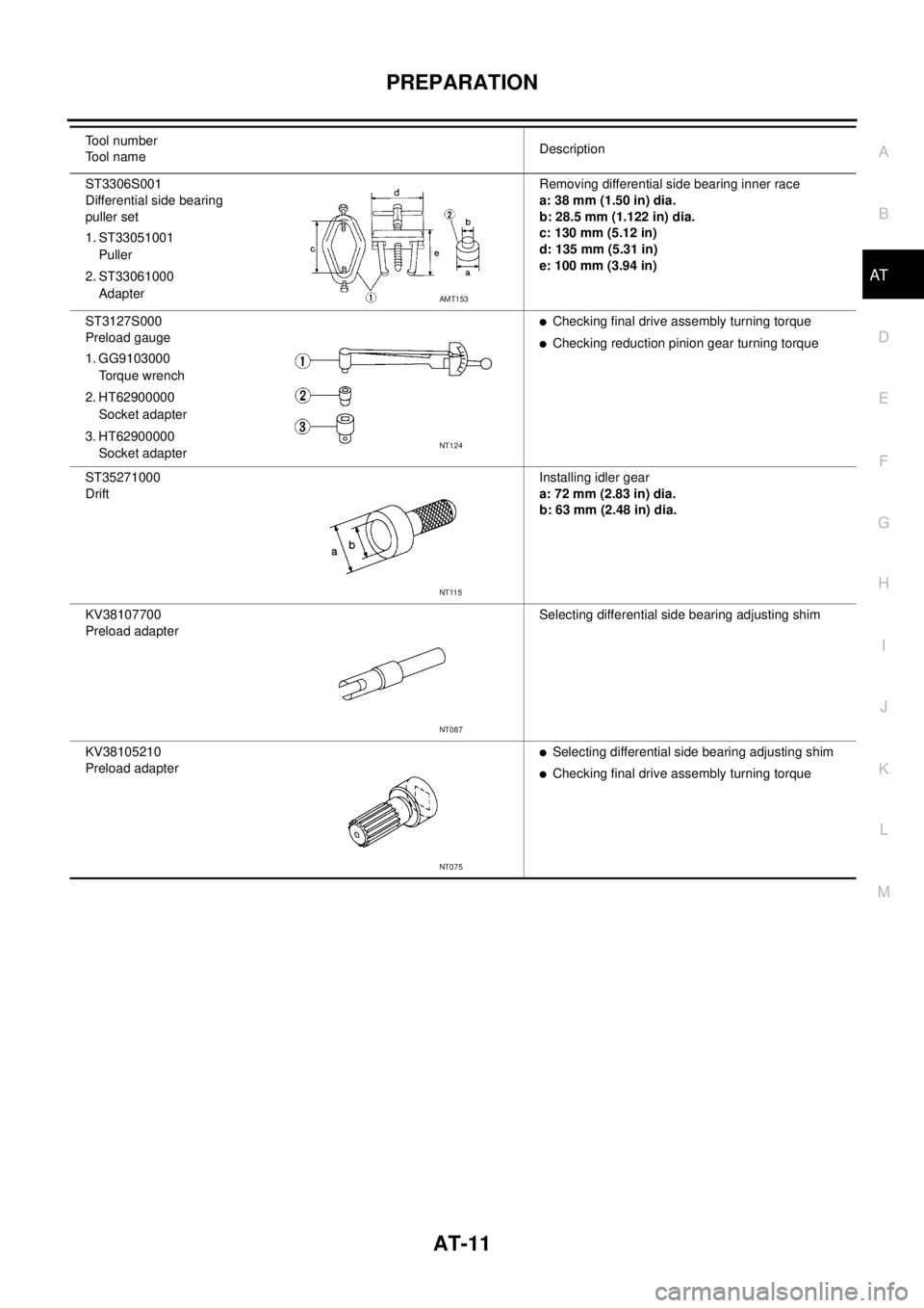 NISSAN TEANA 2003  Service Manual PREPARATION
AT-11
D
E
F
G
H
I
J
K
L
MA
B
AT
 
ST3306S001
Differential side bearing 
puller set
1. ST33051001
Puller
2. ST33061000
AdapterRemoving differential side bearing inner race
a: 38 mm (1.50 in