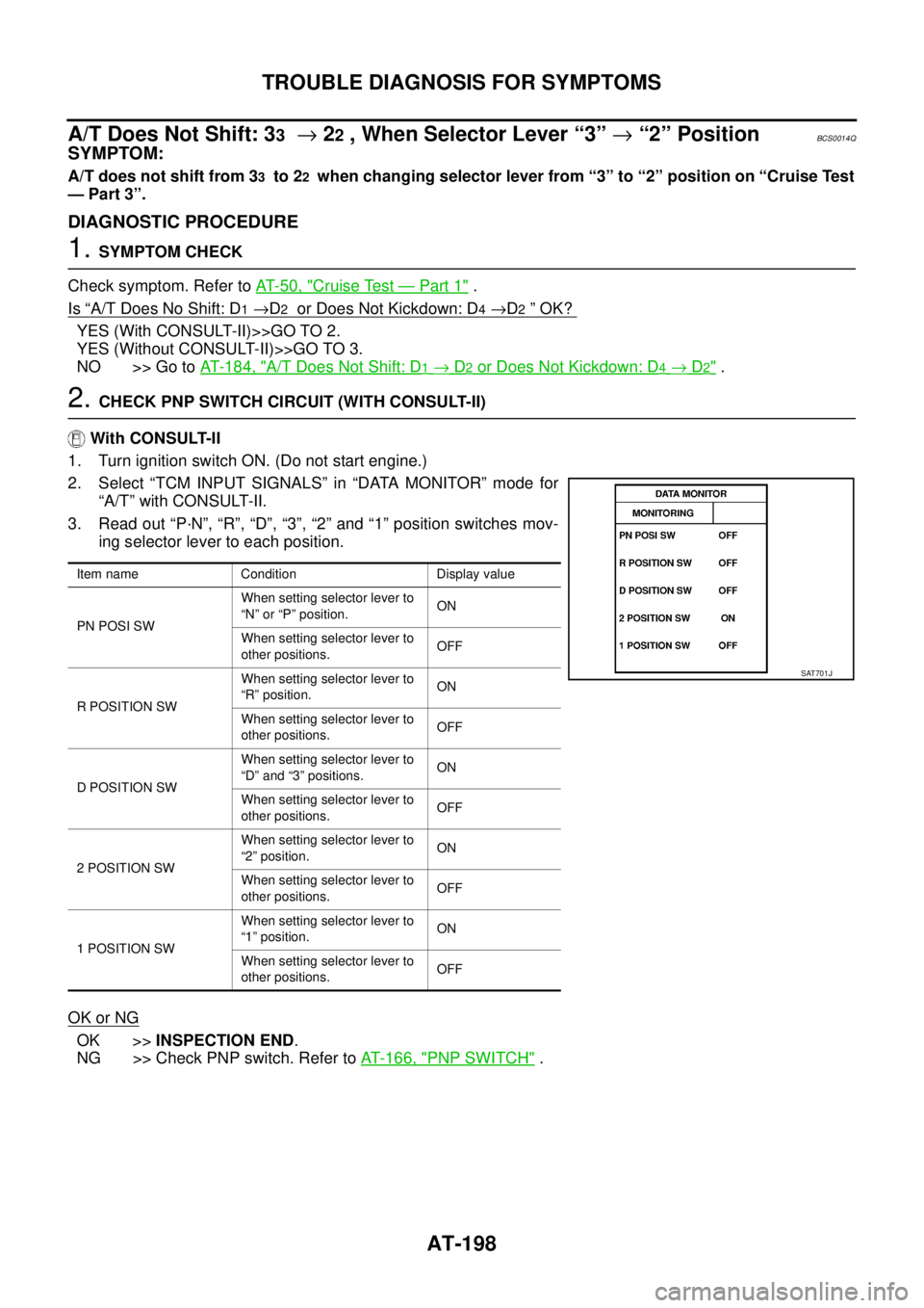 NISSAN TEANA 2003  Service Manual AT-198
TROUBLE DIAGNOSIS FOR SYMPTOMS
 
A/T Does Not Shift: 33  → 22 , When Selector Lever “3” → “2” PositionBCS0014Q
SYMPTOM:
A/T does not shift from 33  to 22  when changing selector lev