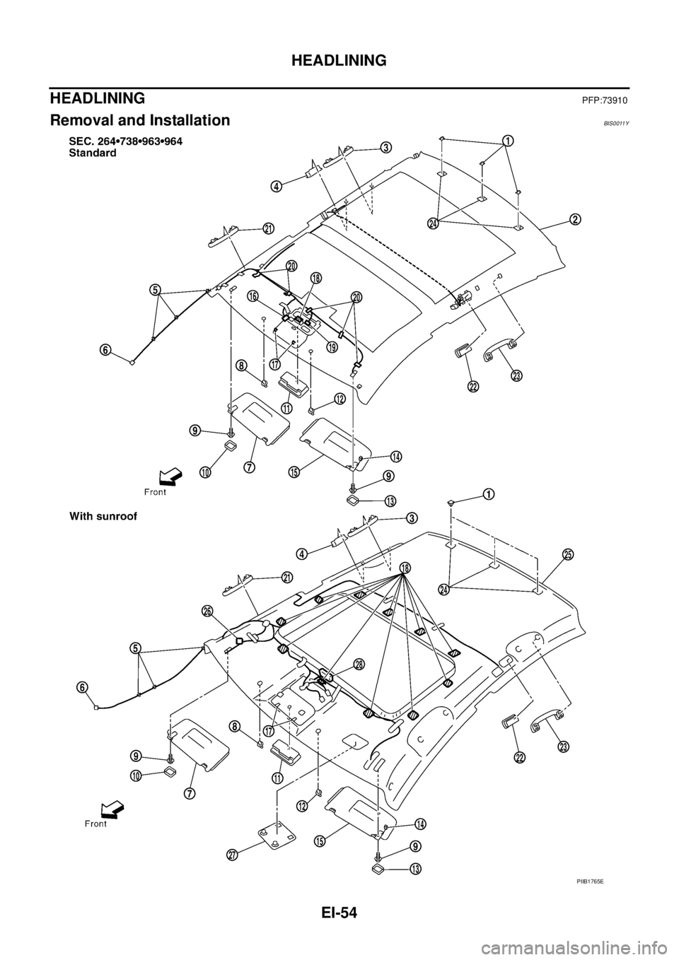 NISSAN TEANA 2003  Service Manual EI-54
HEADLINING
 
HEADLININGPFP:73910
Removal and InstallationBIS0011Y
PIIB1765E 