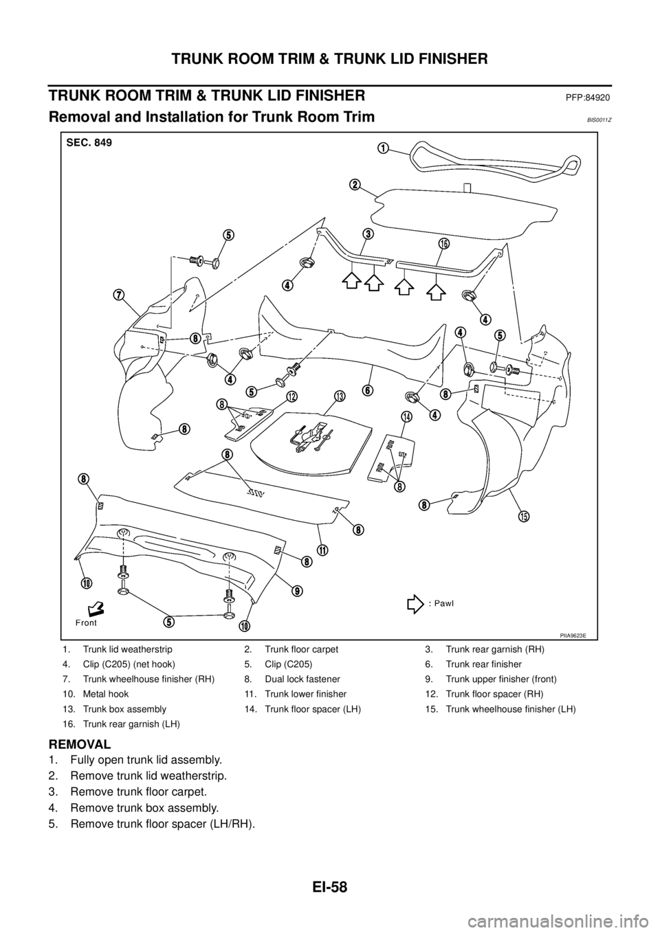 NISSAN TEANA 2003  Service Manual EI-58
TRUNK ROOM TRIM & TRUNK LID FINISHER
 
TRUNK ROOM TRIM & TRUNK LID FINISHERPFP:84920
Removal and Installation for Trunk Room TrimBIS0011Z
REMOVAL
1. Fully open trunk lid assembly.
2. Remove trun