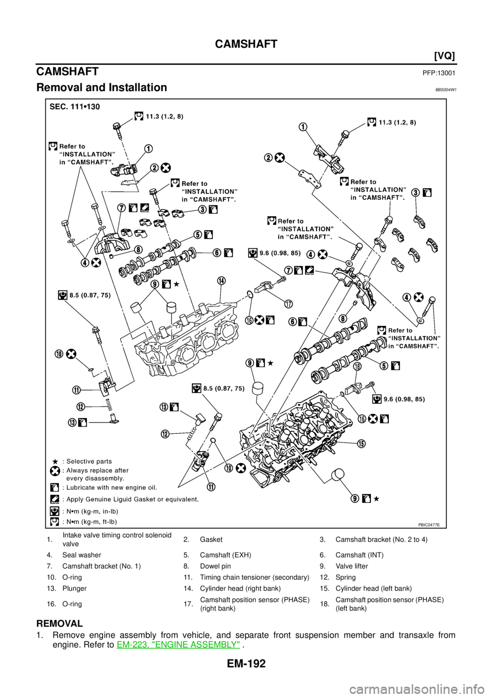 NISSAN TEANA 2003  Service Manual EM-192
[VQ]
CAMSHAFT
 
CAMSHAFTPFP:13001
Removal and InstallationBBS004W1
REMOVAL
1. Remove engine assembly from vehicle, and separate front suspension member and transaxle from
engine. Refer to EM-22
