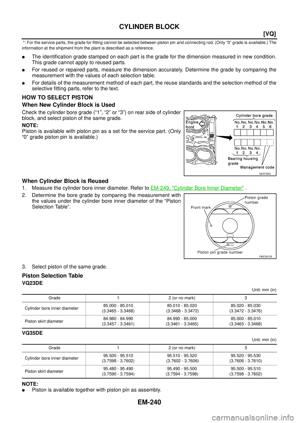 NISSAN TEANA 2003  Service Manual EM-240
[VQ]
CYLINDER BLOCK
 
 *: For the service parts, the grade for fitting cannot be selected between piston pin and connecting rod. (Only “0” grade is available.) The
information at the shipme