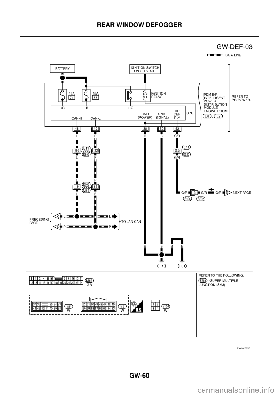 NISSAN TEANA 2003  Service Manual GW-60
REAR WINDOW DEFOGGER
 
TIWM0783E 