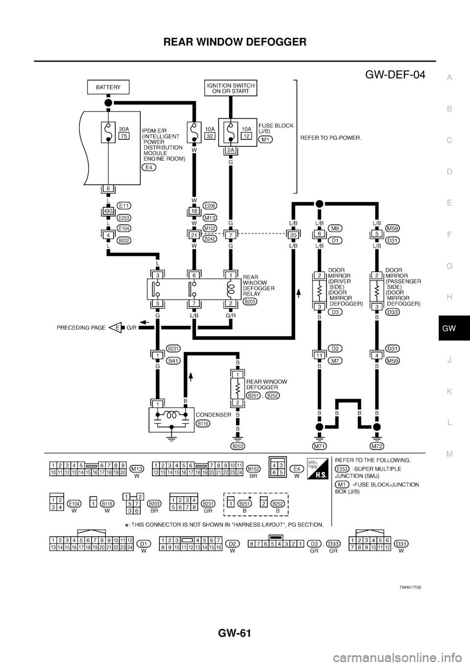 NISSAN TEANA 2003  Service Manual REAR WINDOW DEFOGGER
GW-61
C
D
E
F
G
H
J
K
L
MA
B
GW
 
TIWM1770E 