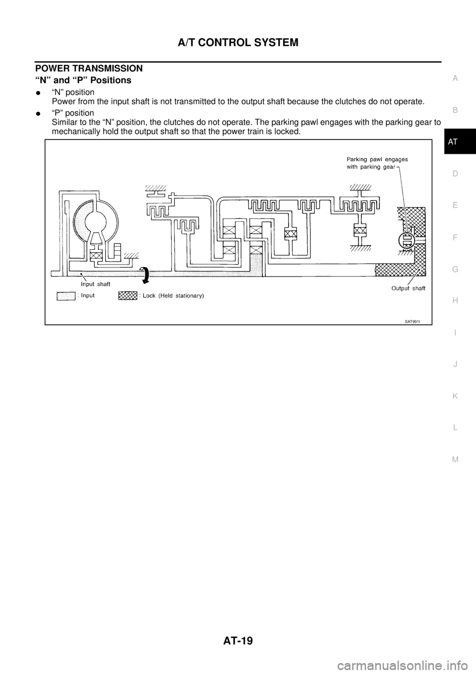 NISSAN TEANA 2003  Service Manual A/T CONTROL SYSTEM
AT-19
D
E
F
G
H
I
J
K
L
MA
B
AT
 
POWER TRANSMISSION
“N” and “P” Positions 
“N” position
Power from the input shaft is not transmitted to the output shaft because the c