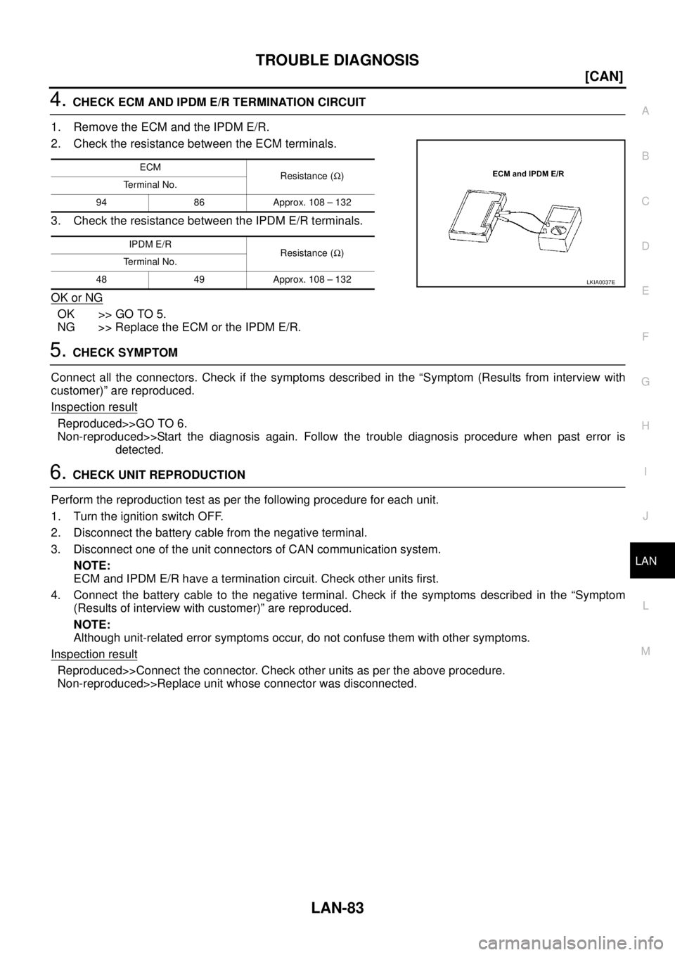 NISSAN TEANA 2003  Service Manual TROUBLE DIAGNOSIS
LAN-83
[CAN]
C
D
E
F
G
H
I
J
L
MA
B
LAN
 
4. CHECK ECM AND IPDM E/R TERMINATION CIRCUIT
1. Remove the ECM and the IPDM E/R.
2. Check the resistance between the ECM terminals.
3. Chec