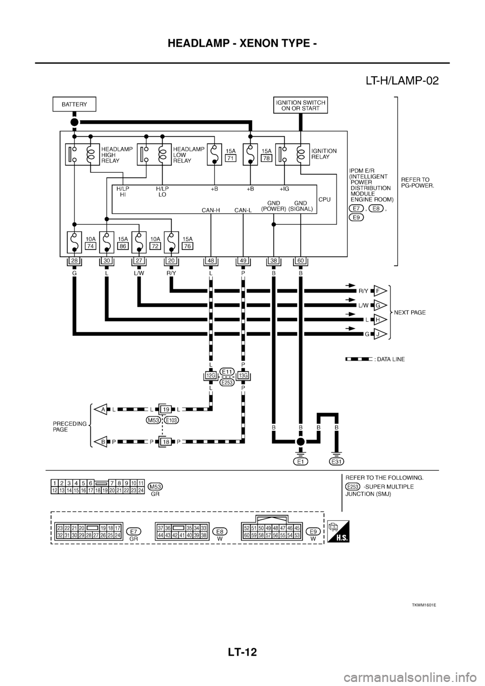 NISSAN TEANA 2003  Service Manual LT-12
HEADLAMP - XENON TYPE -
 
TKWM1601E 
