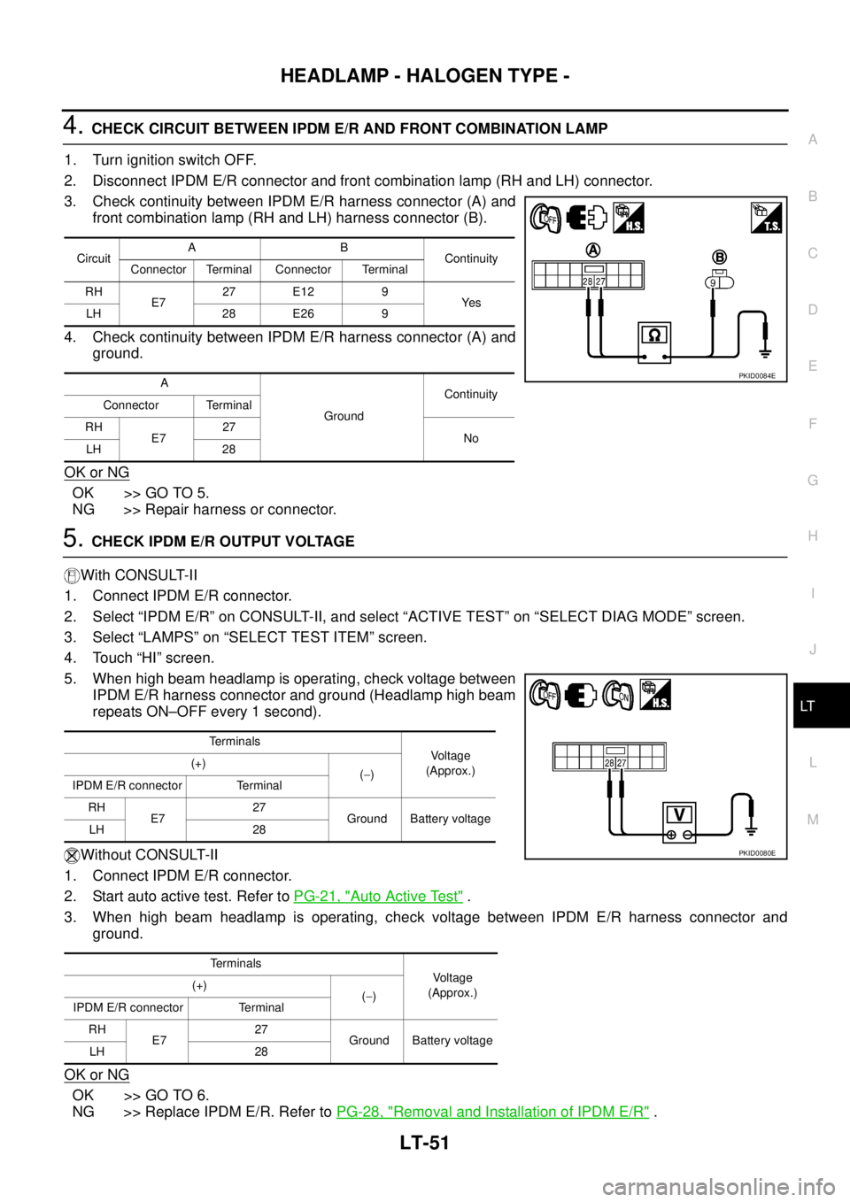 NISSAN TEANA 2003  Service Manual HEADLAMP - HALOGEN TYPE -
LT-51
C
D
E
F
G
H
I
J
L
MA
B
LT
 
4. CHECK CIRCUIT BETWEEN IPDM E/R AND FRONT COMBINATION LAMP
1. Turn ignition switch OFF.
2. Disconnect IPDM E/R connector and front combina