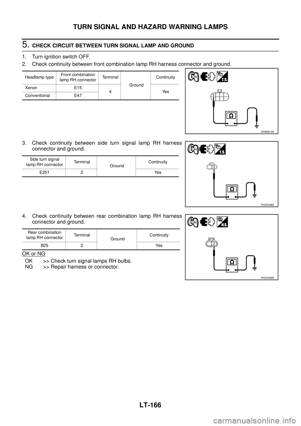 NISSAN TEANA 2003  Service Manual LT-166
TURN SIGNAL AND HAZARD WARNING LAMPS
 
5. CHECK CIRCUIT BETWEEN TURN SIGNAL LAMP AND GROUND
1. Turn ignition switch OFF.
2. Check continuity between front combination lamp RH harness connector 