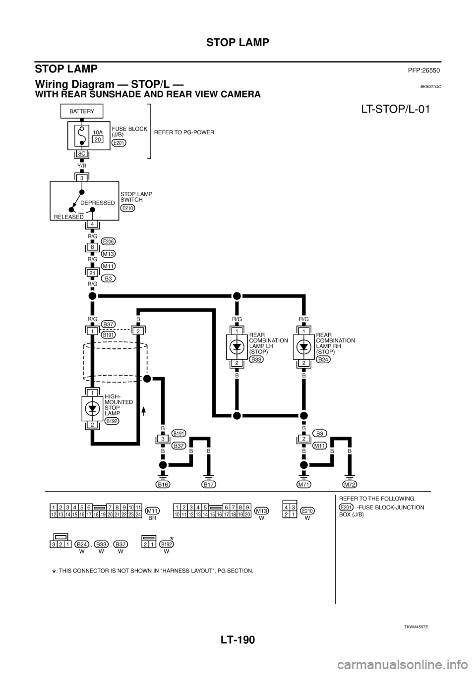 NISSAN TEANA 2003  Service Manual LT-190
STOP LAMP
 
STOP LAMPPFP:26550
Wiring Diagram — STOP/L —BKS001QC
WITH REAR SUNSHADE AND REAR VIEW CAMERA
TKWM4597E 