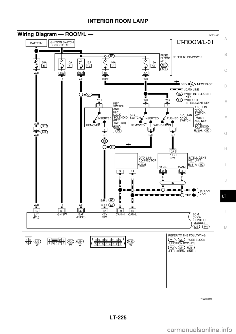 NISSAN TEANA 2003  Service Manual INTERIOR ROOM LAMP
LT-225
C
D
E
F
G
H
I
J
L
MA
B
LT
 
Wiring Diagram — ROOM/L —BKS001R7
TKWM4606E 
