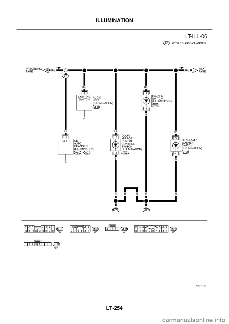 NISSAN TEANA 2003  Service Manual LT-254
ILLUMINATION
 
TKWM4618E 