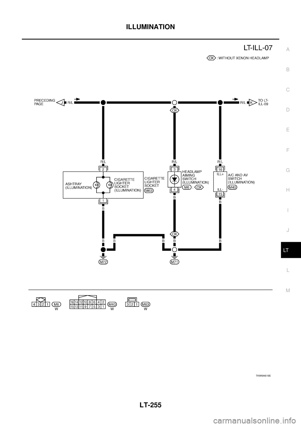 NISSAN TEANA 2003  Service Manual ILLUMINATION
LT-255
C
D
E
F
G
H
I
J
L
MA
B
LT
 
TKWM4619E 