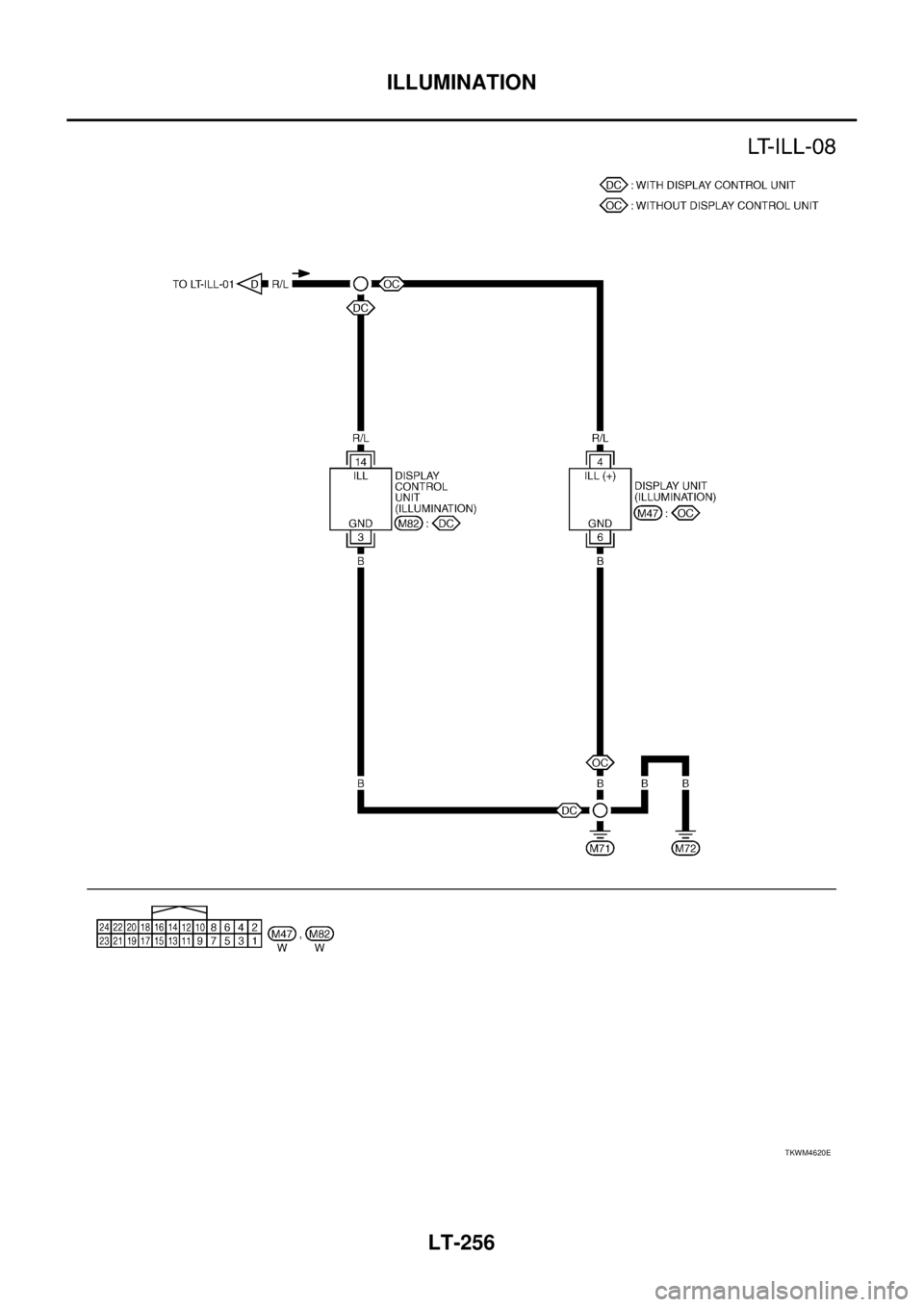 NISSAN TEANA 2003  Service Manual LT-256
ILLUMINATION
 
TKWM4620E 