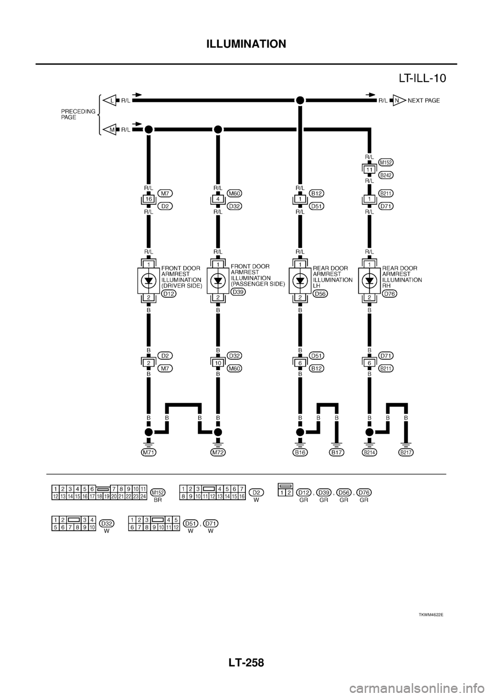 NISSAN TEANA 2003  Service Manual LT-258
ILLUMINATION
 
TKWM4622E 
