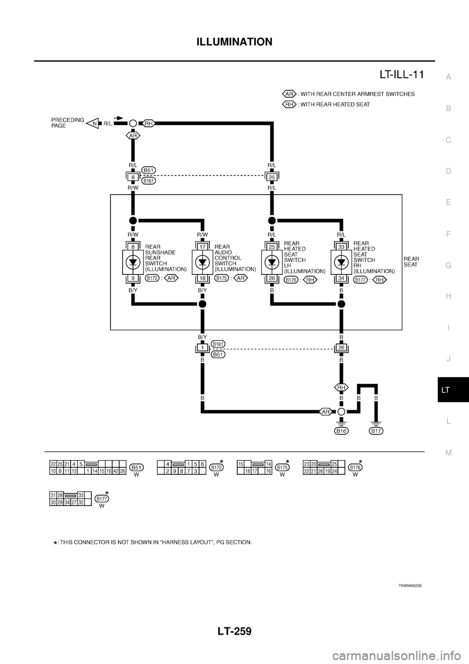 NISSAN TEANA 2003  Service Manual ILLUMINATION
LT-259
C
D
E
F
G
H
I
J
L
MA
B
LT
 
TKWM4623E 