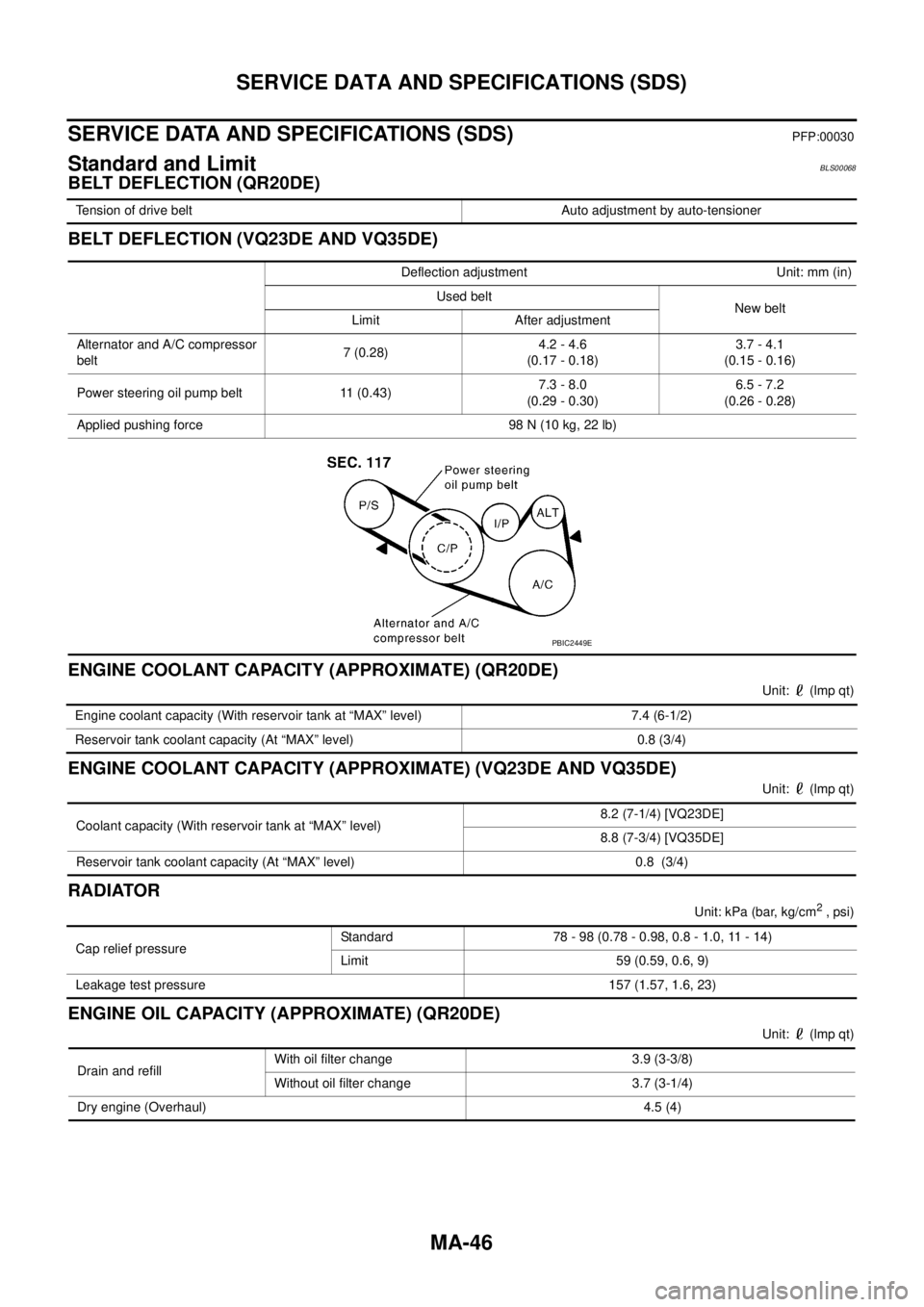 NISSAN TEANA 2003 Service Manual MA-46
SERVICE DATA AND SPECIFICATIONS (SDS)
SERVICE DATA AND SPECIFICATIONS (SDS)PFP:00030
Standard and LimitBLS00068
BELT DEFLECTION (QR20DE)
BELT DEFLECTION (VQ23DE AND VQ35DE)
ENGINE COOLANT CAPA NISSAN TEANA 2003 Service Manual MA-46
SERVICE DATA AND SPECIFICATIONS (SDS)
SERVICE DATA AND SPECIFICATIONS (SDS)PFP:00030
Standard and LimitBLS00068
BELT DEFLECTION (QR20DE)
BELT DEFLECTION (VQ23DE AND VQ35DE)
ENGINE COOLANT CAPA