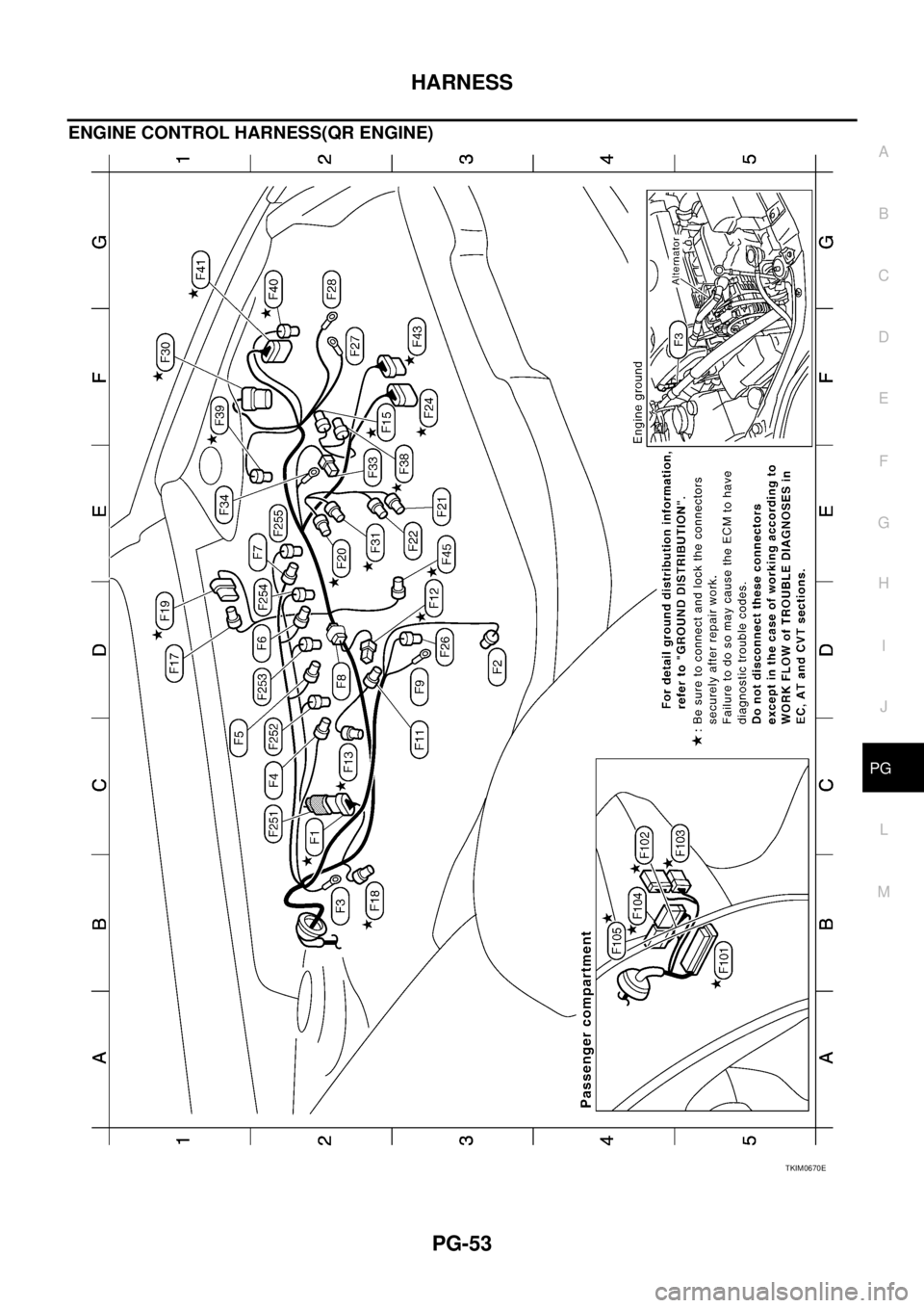 NISSAN TEANA 2003  Service Manual HARNESS
PG-53
C
D
E
F
G
H
I
J
L
MA
B
PG
 
ENGINE CONTROL HARNESS(QR ENGINE)
TKIM0670E 