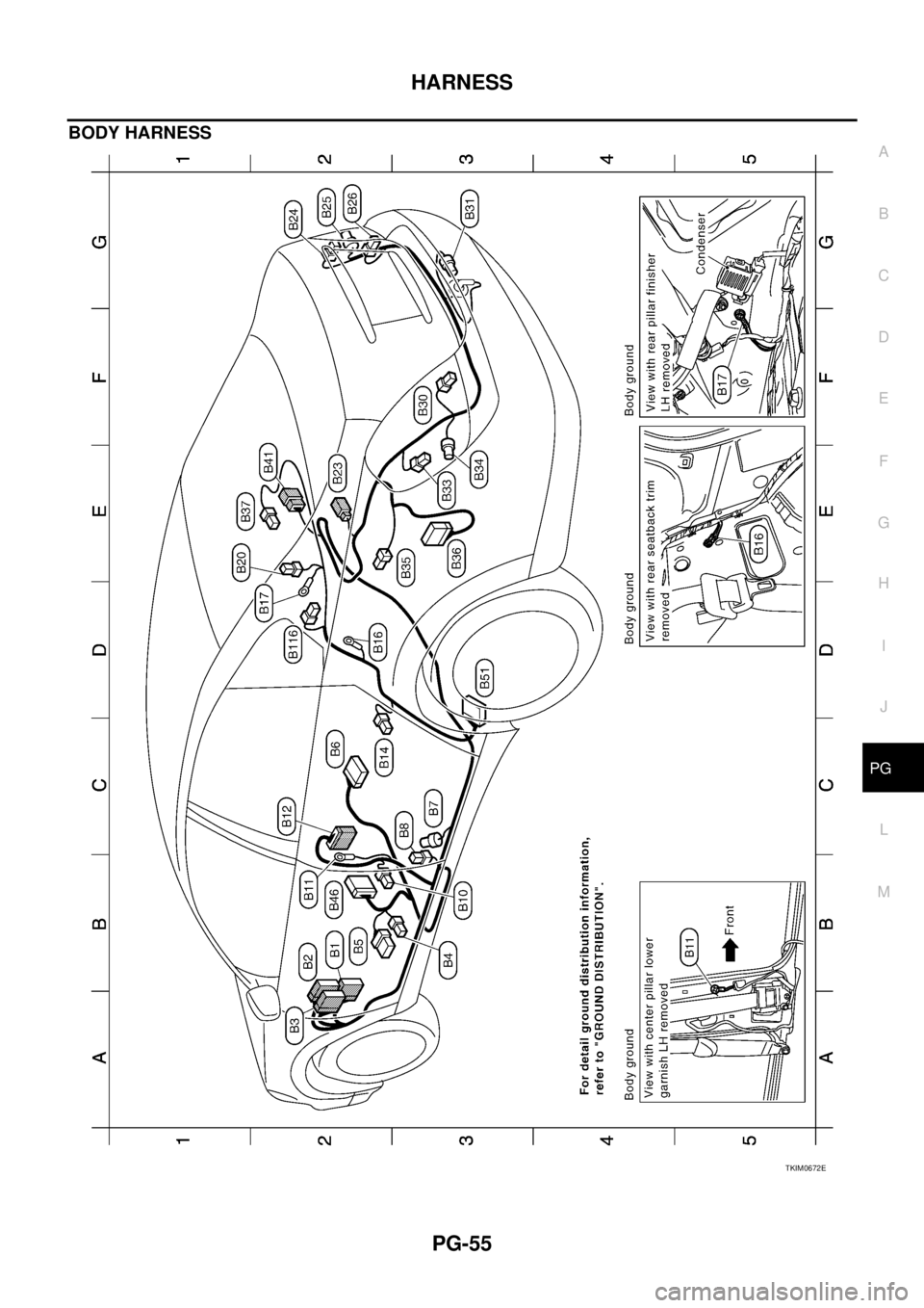 NISSAN TEANA 2003  Service Manual HARNESS
PG-55
C
D
E
F
G
H
I
J
L
MA
B
PG
 
BODY HARNESS
TKIM0672E 