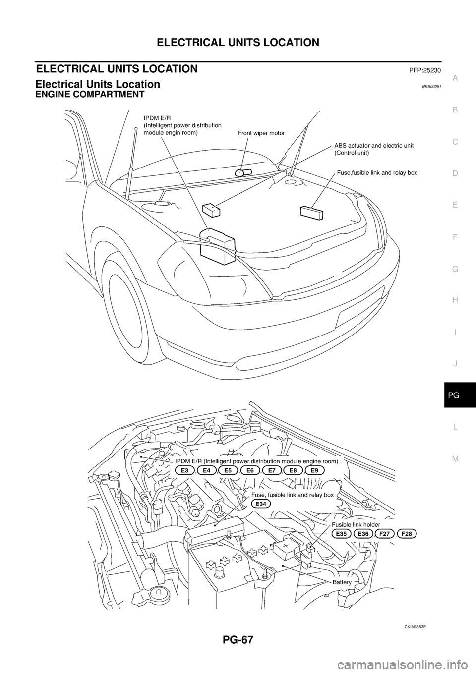 NISSAN TEANA 2003  Service Manual ELECTRICAL UNITS LOCATION
PG-67
C
D
E
F
G
H
I
J
L
MA
B
PG
 
ELECTRICAL UNITS LOCATIONPFP:25230
Electrical Units Location BKS00251
ENGINE COMPARTMENT 
CKIM0363E 
