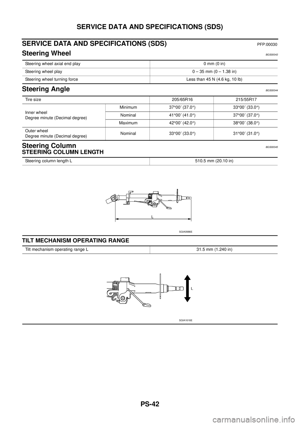 NISSAN TEANA 2003  Service Manual PS-42
SERVICE DATA AND SPECIFICATIONS (SDS)
 
SERVICE DATA AND SPECIFICATIONS (SDS)PFP:00030
Steering WheelBGS00043
Steering AngleBGS00044
Steering ColumnBGS00045
STEERING COLUMN LENGTH
TILT MECHANISM