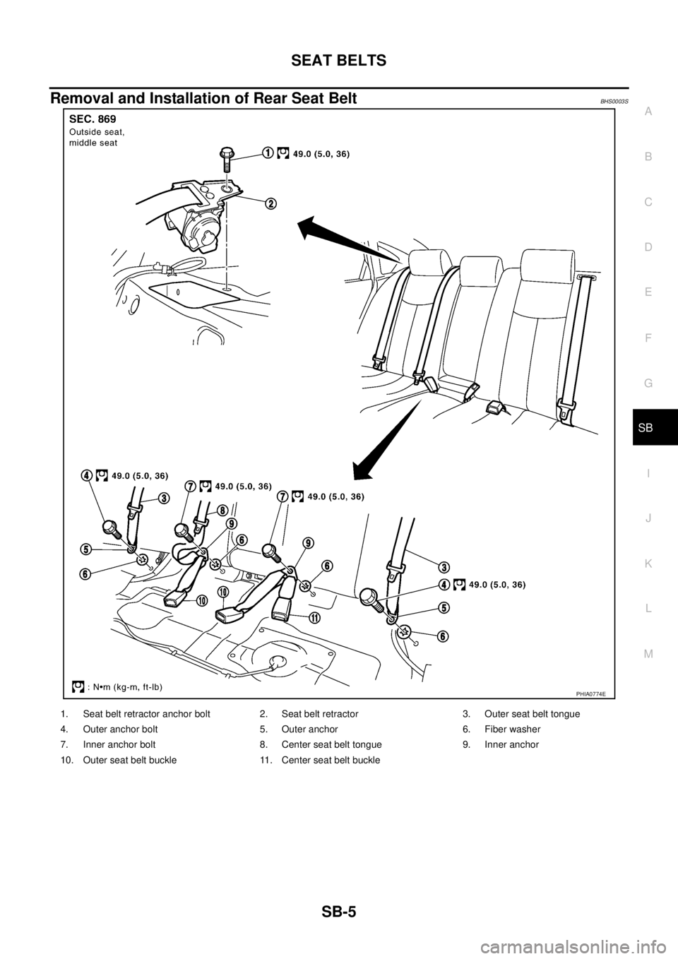 NISSAN TEANA 2003  Service Manual SEAT BELTS
SB-5
C
D
E
F
G
I
J
K
L
MA
B
SB
 
Removal and Installation of Rear Seat BeltBHS0003S
PHIA0774E
1. Seat belt retractor anchor bolt 2. Seat belt retractor 3. Outer seat belt tongue
4. Outer an