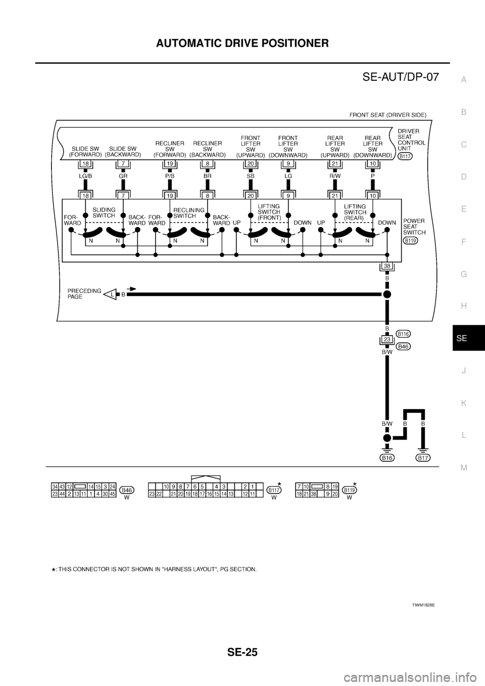 NISSAN TEANA 2003  Service Manual AUTOMATIC DRIVE POSITIONER
SE-25
C
D
E
F
G
H
J
K
L
MA
B
SE
 
TIWM1828E 