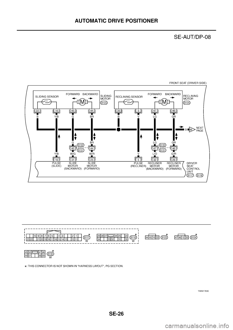 NISSAN TEANA 2003  Service Manual SE-26
AUTOMATIC DRIVE POSITIONER
 
TIWM1783E 