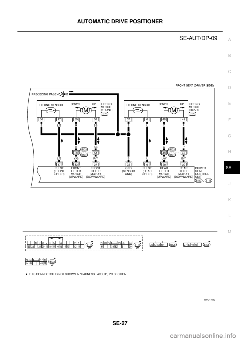 NISSAN TEANA 2003  Service Manual AUTOMATIC DRIVE POSITIONER
SE-27
C
D
E
F
G
H
J
K
L
MA
B
SE
 
TIWM1784E 