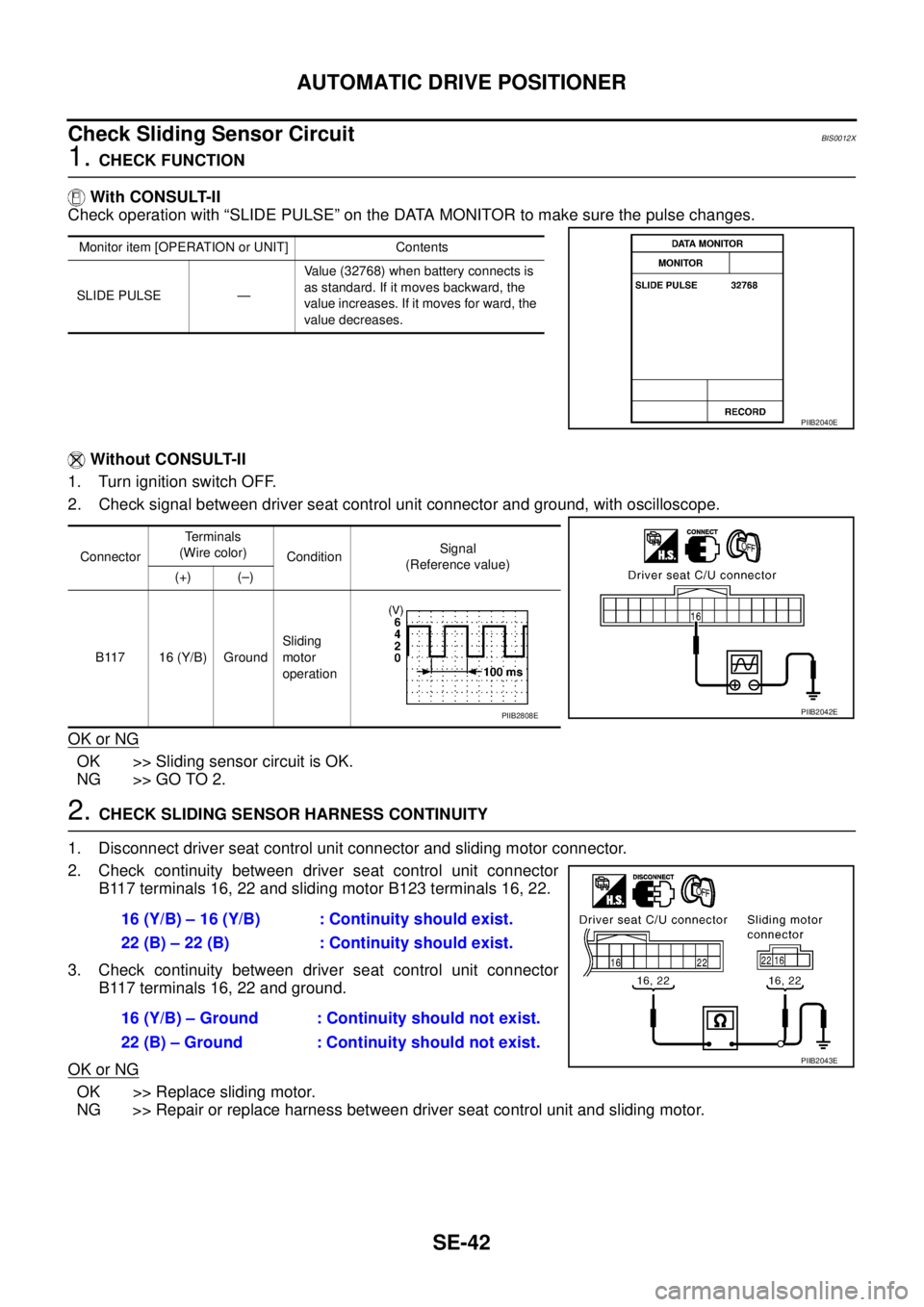 NISSAN TEANA 2003  Service Manual SE-42
AUTOMATIC DRIVE POSITIONER
 
Check Sliding Sensor Circuit BIS0012X
1. CHECK FUNCTION
 With CONSULT-II
Check operation with “SLIDE PULSE” on the DATA MONITOR to make sure the pulse changes.
 