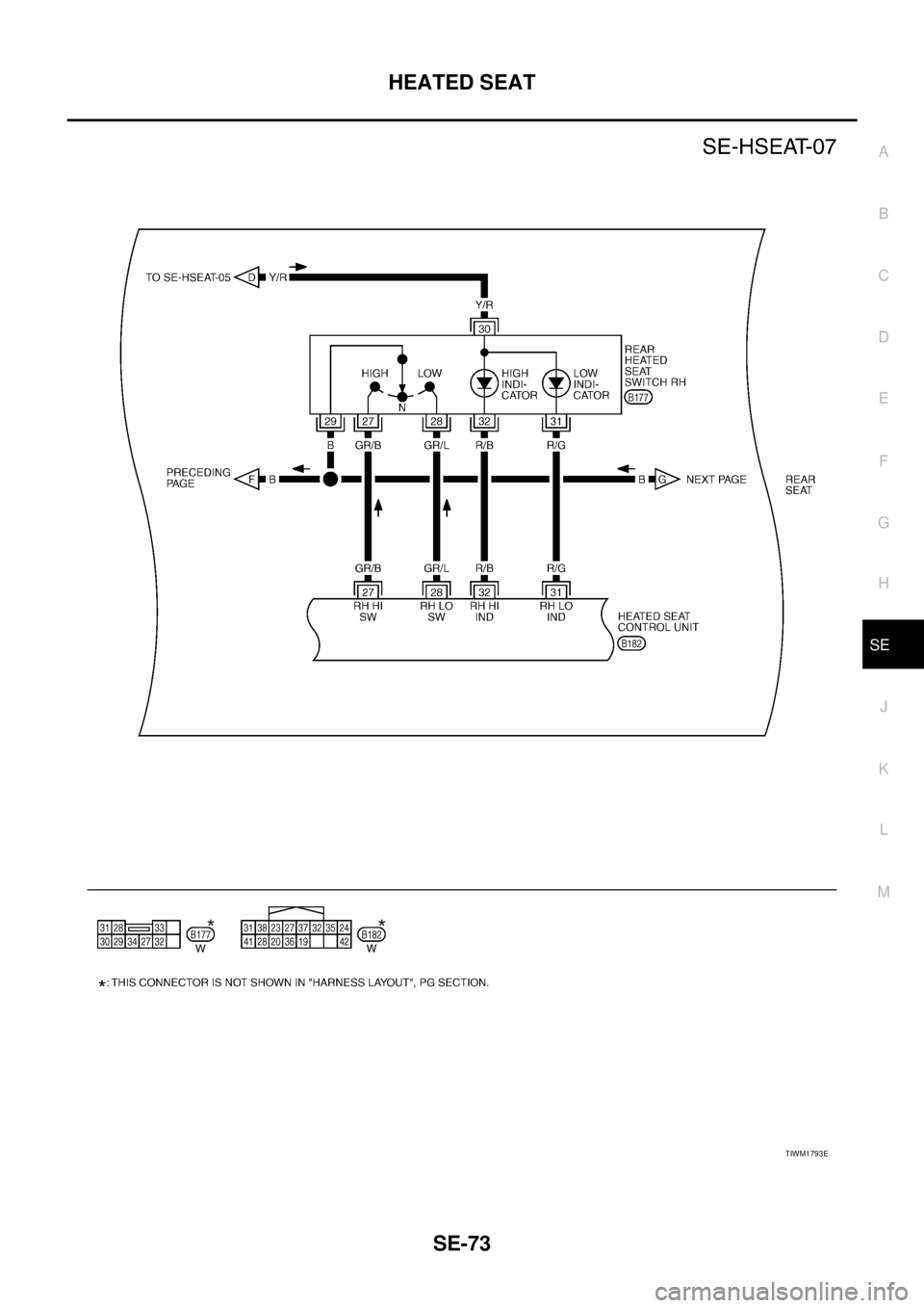 NISSAN TEANA 2003  Service Manual HEATED SEAT
SE-73
C
D
E
F
G
H
J
K
L
MA
B
SE
 
TIWM1793E 
