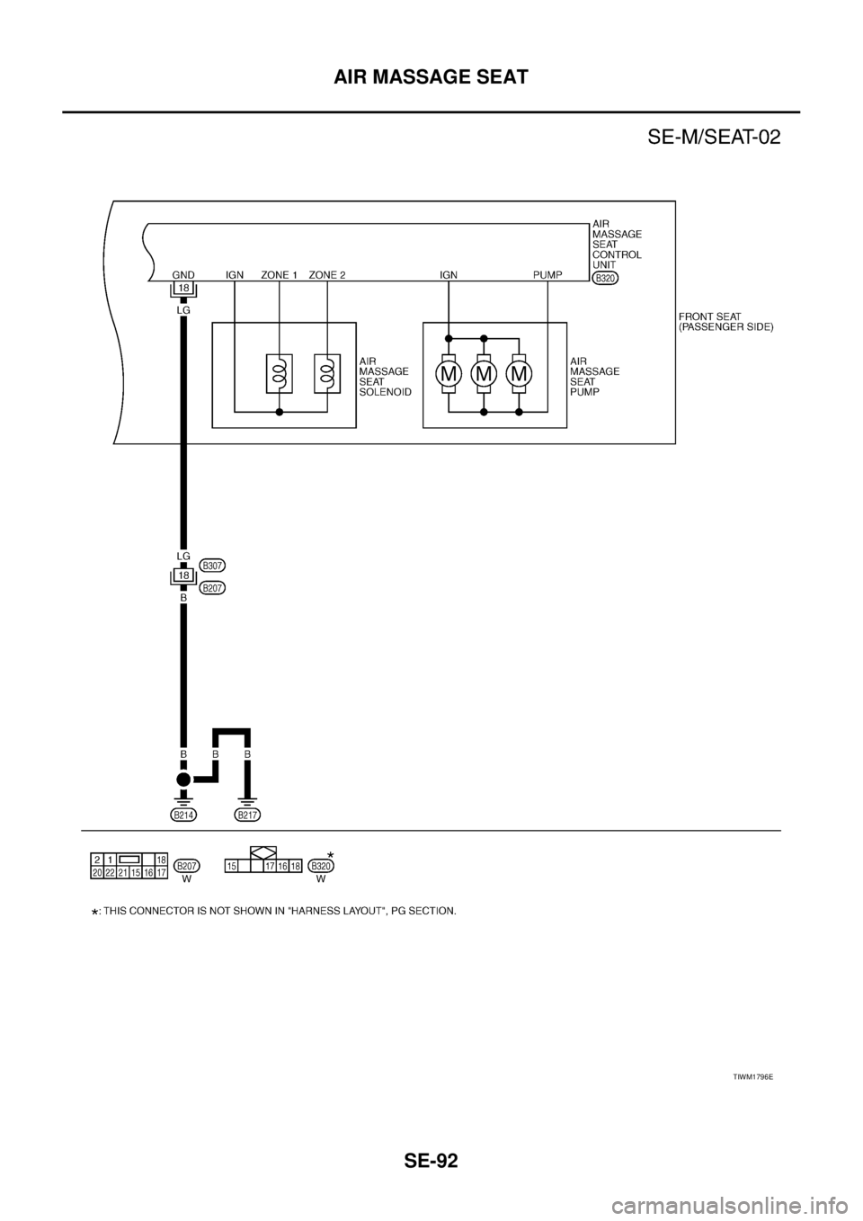 NISSAN TEANA 2003  Service Manual SE-92
AIR MASSAGE SEAT
 
TIWM1796E 