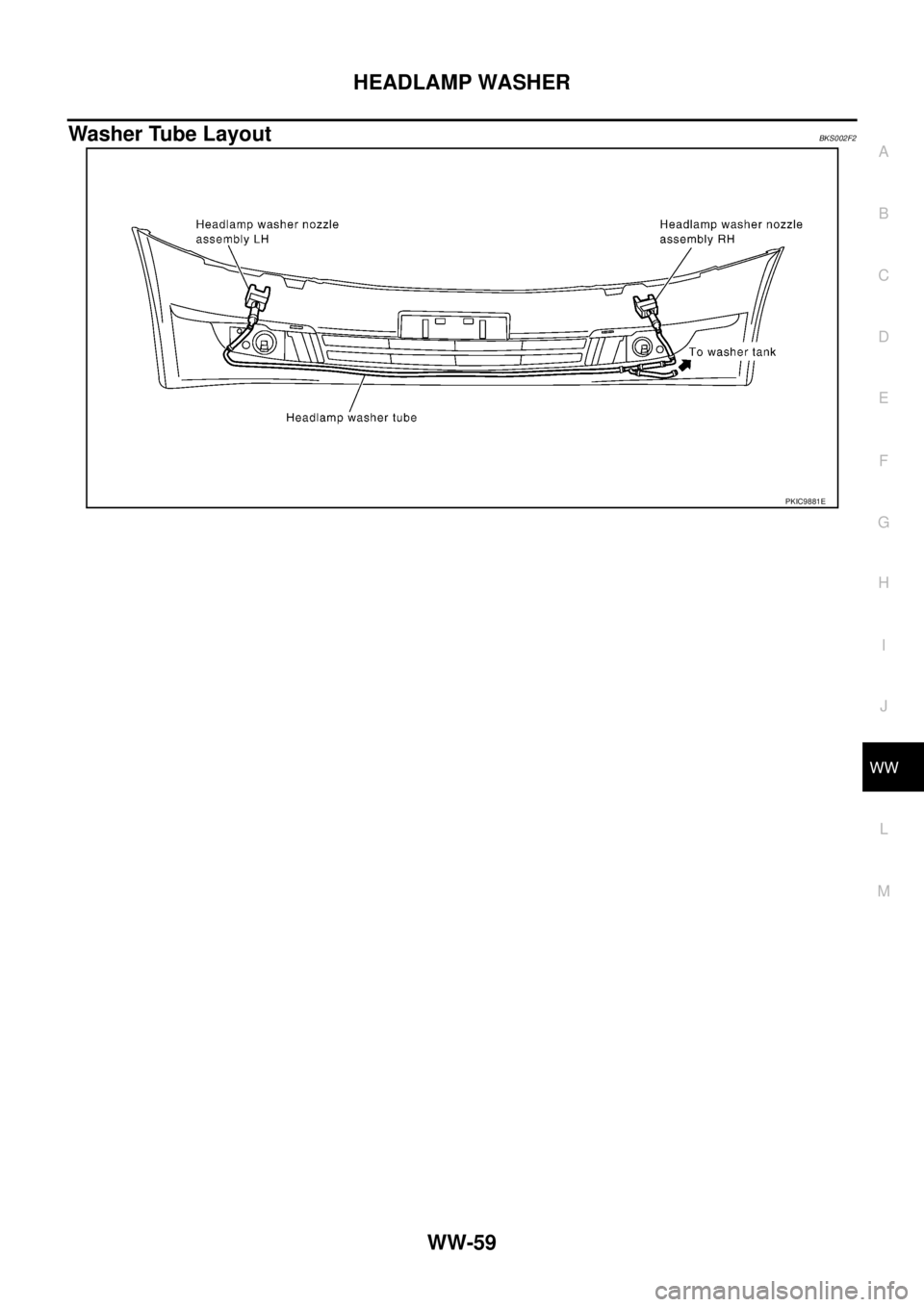 NISSAN TEANA 2003  Service Manual HEADLAMP WASHER
WW-59
C
D
E
F
G
H
I
J
L
MA
B
WW
 
Washer Tube LayoutBKS002F2
PKIC9881E 