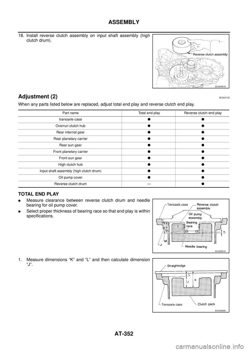 NISSAN TEANA 2003  Service Manual AT-352
ASSEMBLY
 
18. Install reverse clutch assembly on input shaft assembly (high
clutch drum).
Adjustment (2)BCS001OZ
When any parts listed below are replaced, adjust total end play and reverse clu