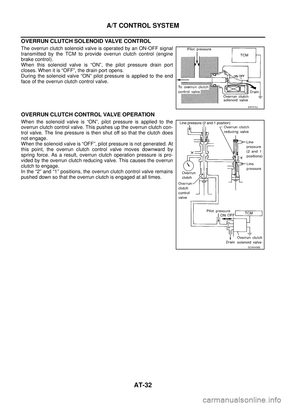 NISSAN TEANA 2003 Service Manual AT-32
A/T CONTROL SYSTEM
OVERRUN CLUTCH SOLENOID VALVE CONTROL
The overrun clutch solenoid valve is operated by an ON-OFF signal
transmitted by the TCM to provide overrun clutch control (engine
brak NISSAN TEANA 2003 Service Manual AT-32
A/T CONTROL SYSTEM
OVERRUN CLUTCH SOLENOID VALVE CONTROL
The overrun clutch solenoid valve is operated by an ON-OFF signal
transmitted by the TCM to provide overrun clutch control (engine
brak