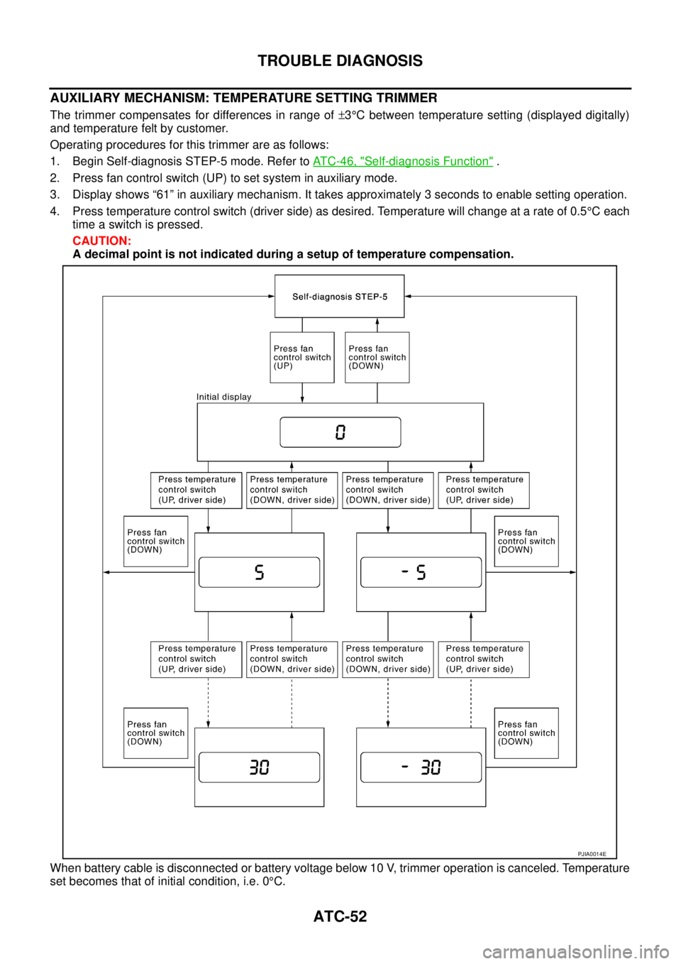 NISSAN TEANA 2003  Service Manual ATC-52
TROUBLE DIAGNOSIS
 
AUXILIARY MECHANISM: TEMPERATURE SETTING TRIMMER
The trimmer compensates for differences in range of ±3°C between temperature setting (displayed digitally)
and temperature