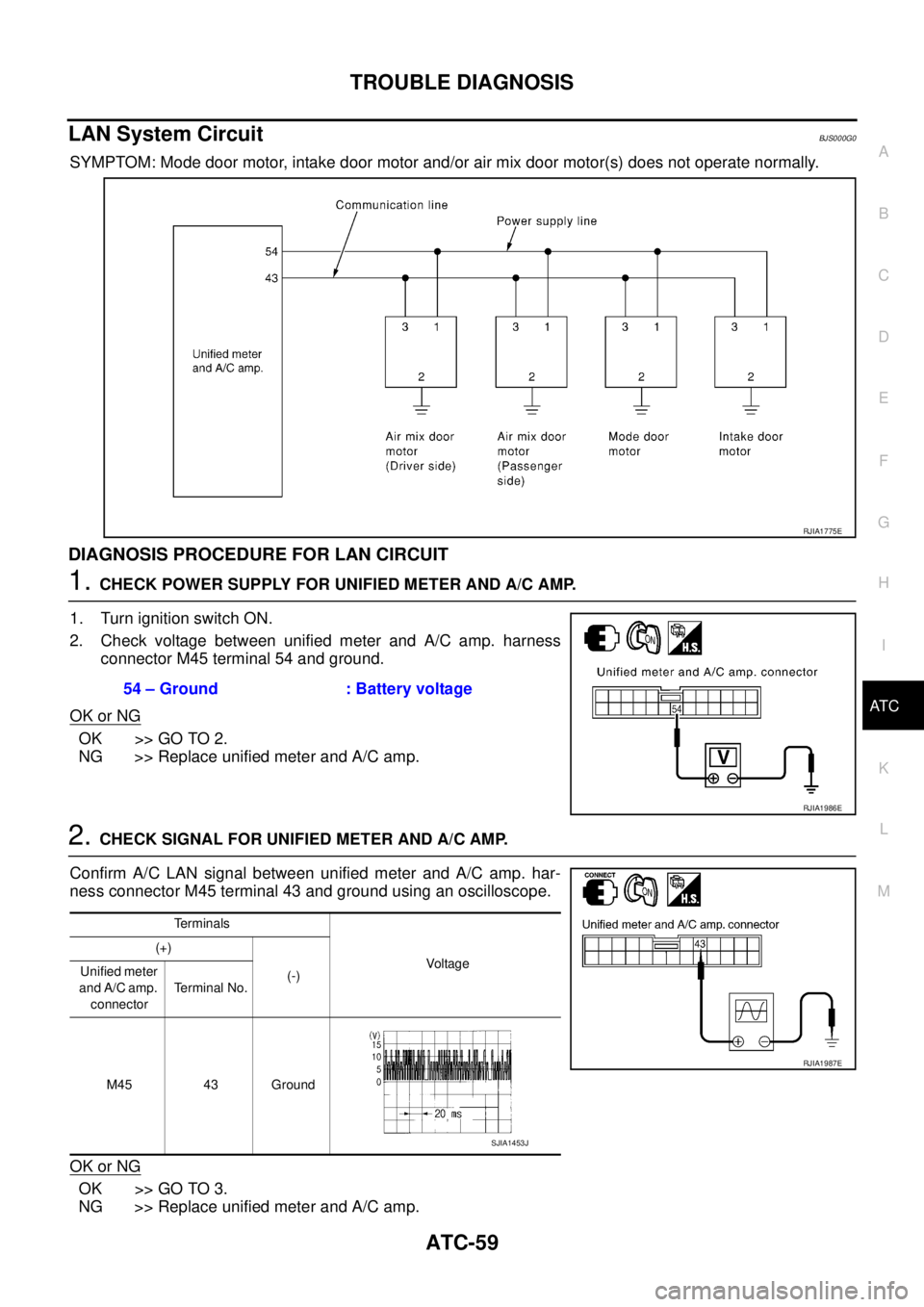 NISSAN TEANA 2003  Service Manual TROUBLE DIAGNOSIS
ATC-59
C
D
E
F
G
H
I
K
L
MA
B
AT C
 
LAN System CircuitBJS000G0
SYMPTOM: Mode door motor, intake door motor and/or air mix door motor(s) does not operate normally.
DIAGNOSIS PROCEDUR
