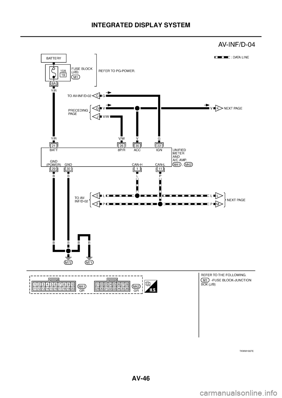 NISSAN TEANA 2003  Service Manual AV-46
INTEGRATED DISPLAY SYSTEM
 
TKWM1667E 