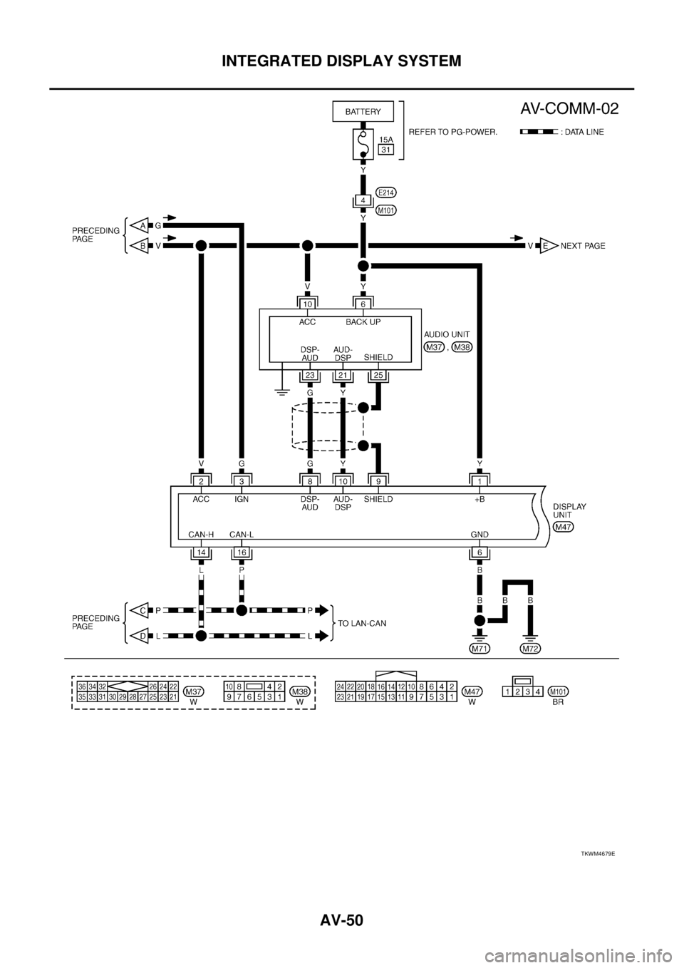 NISSAN TEANA 2003  Service Manual AV-50
INTEGRATED DISPLAY SYSTEM
 
TKWM4679E 