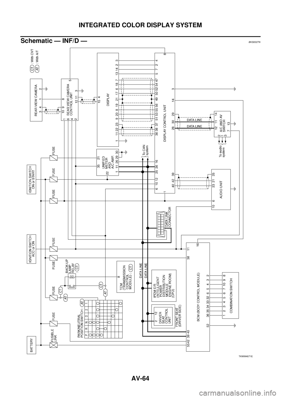 NISSAN TEANA 2003  Service Manual AV-64
INTEGRATED COLOR DISPLAY SYSTEM
 
Schematic — INF/D —BKS0027N
TKWM4671E 