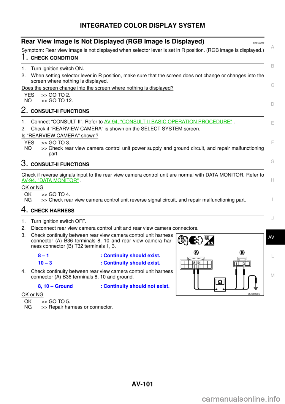 NISSAN TEANA 2003  Service Manual INTEGRATED COLOR DISPLAY SYSTEM
AV-101
C
D
E
F
G
H
I
J
L
MA
B
AV
 
Rear View Image Is Not Displayed (RGB Image Is Displayed)BKS00286
Symptom: Rear view image is not displayed when selector lever is se